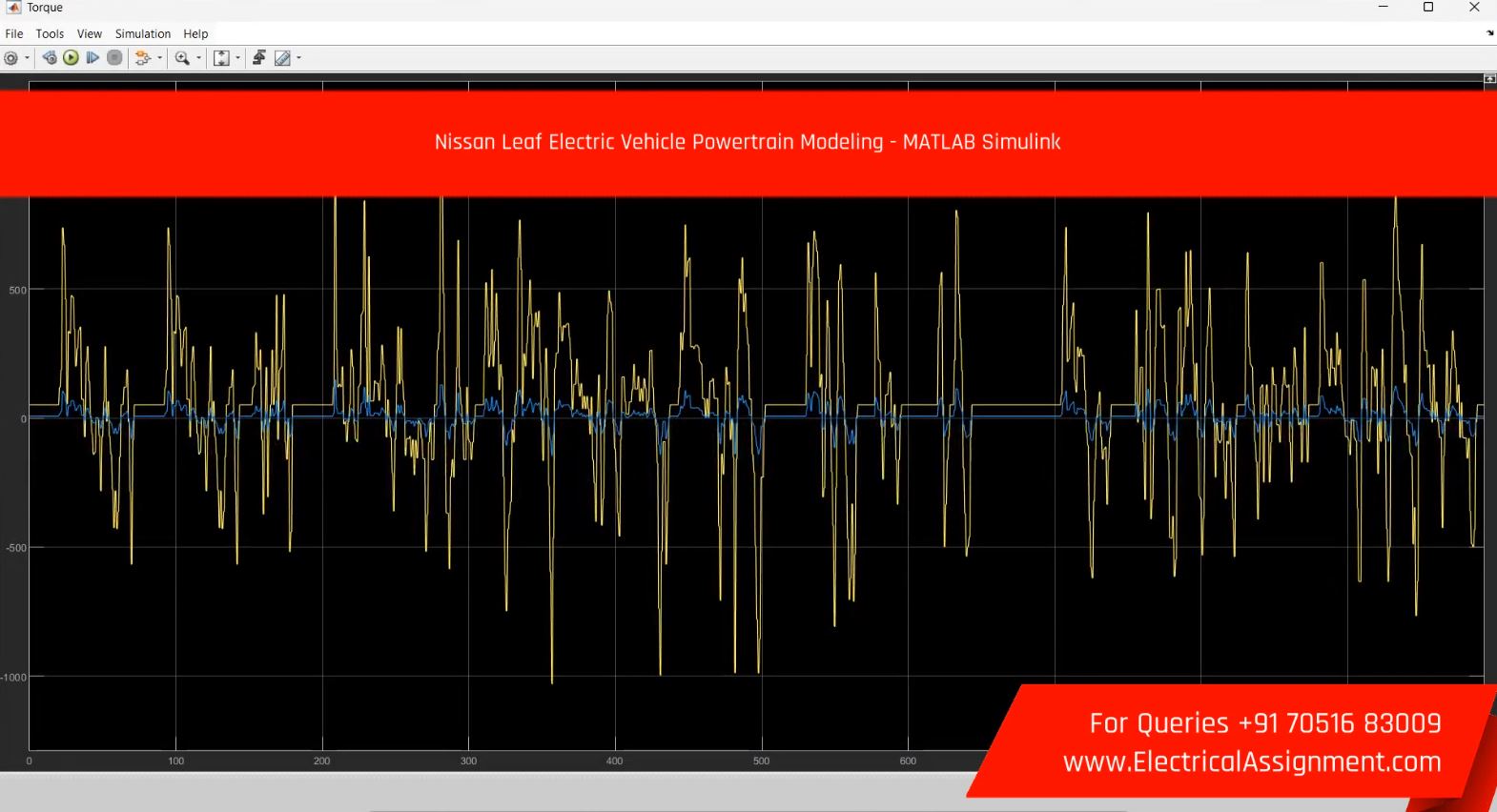 Nissan Leaf Electric Vehicle Powertrain Modeling - MATLAB Simulink screenshot 4